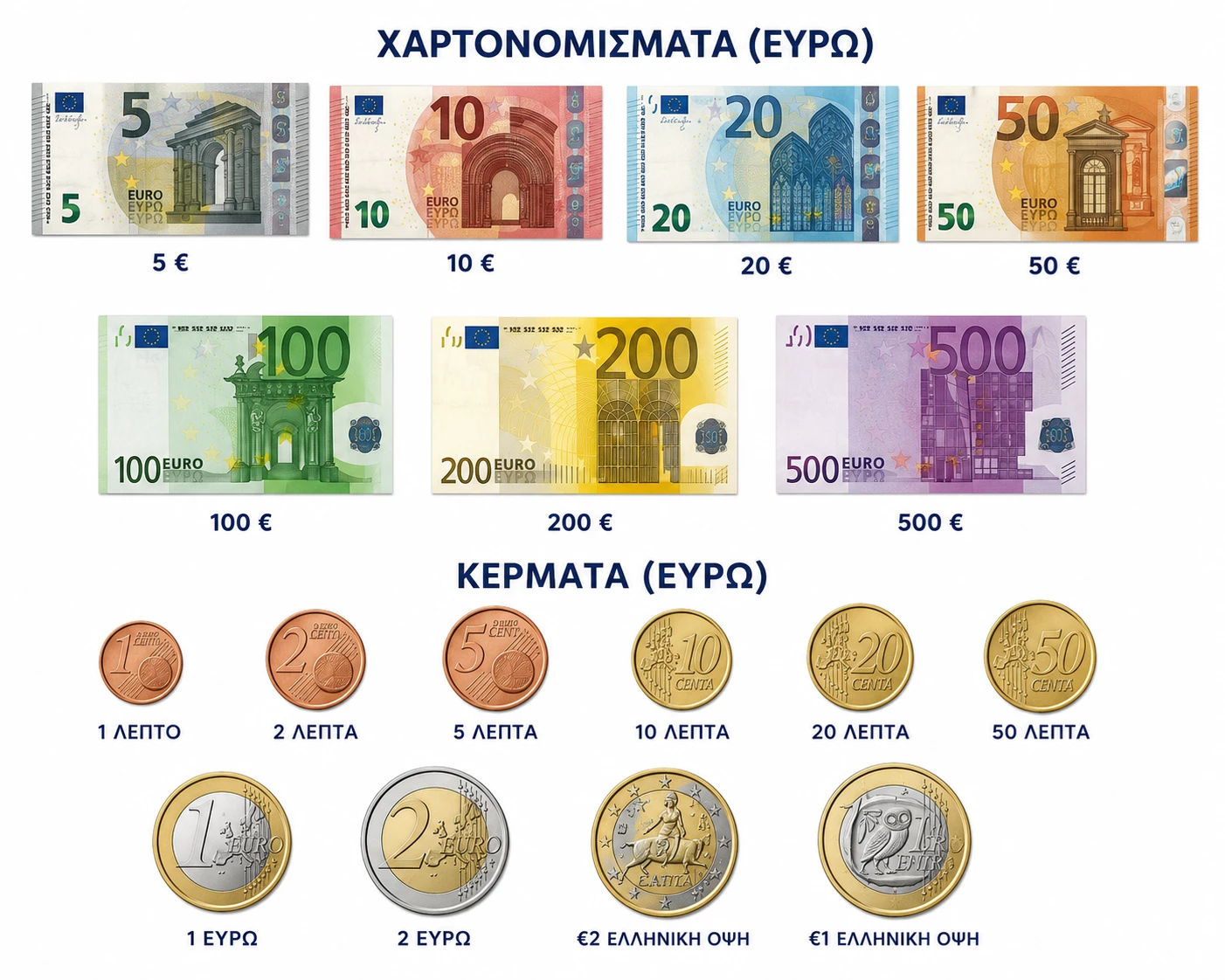Λογοθεραπεία