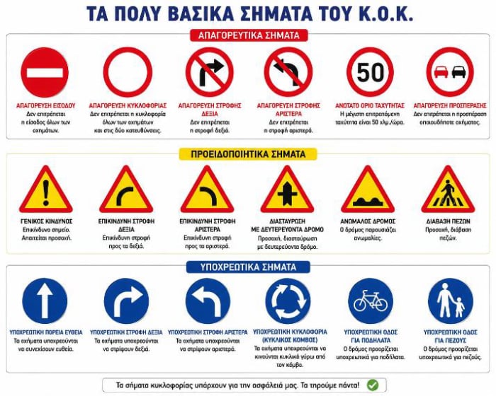 Λογοθεραπεία
